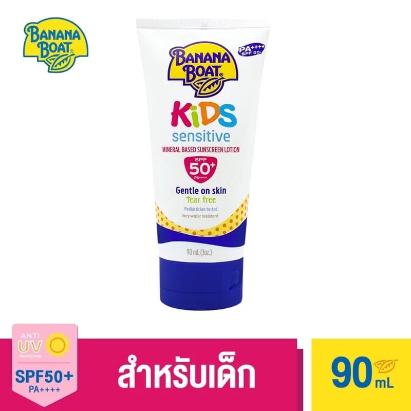 Test Product555